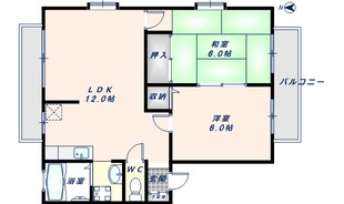 パナメゾン八戸ノ里の物件間取画像